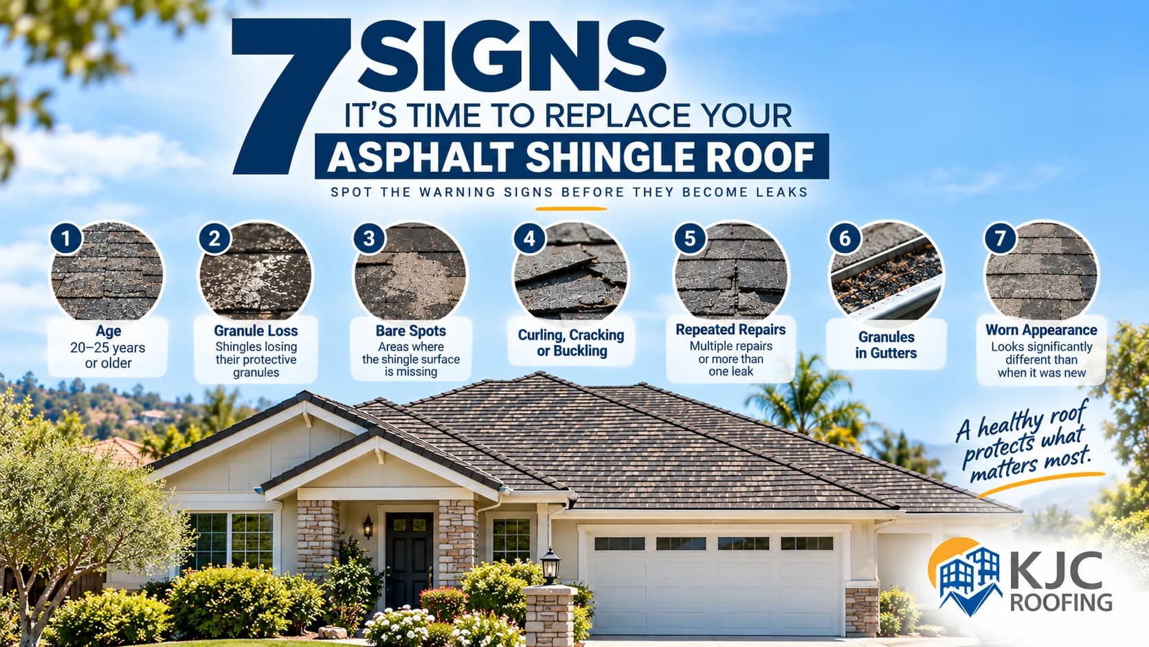 Featured post - 7 Signs it's Time to Replace Your Asphalt Shingle Roof