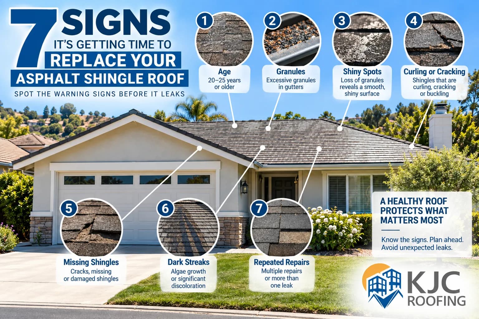 7 Signs it's Time to Replace Your Asphalt Shingle Roof image